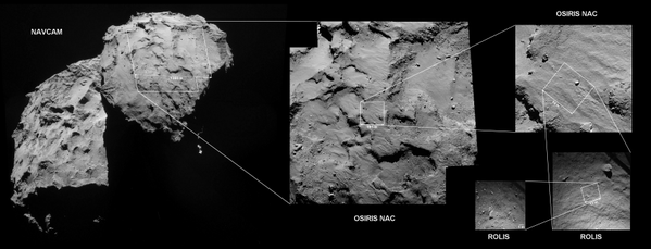 Panoramma des photos permettant le localisation de Philae