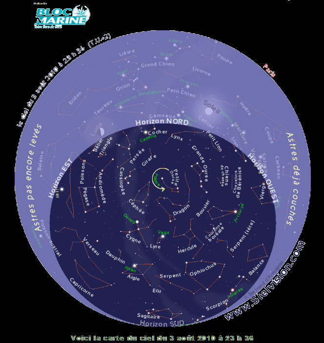 Utiliser une carte du ciel mobile