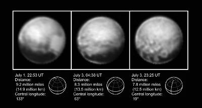 Photo de Pluton du 5 juillet suivant sa rotation. - New Horizon NASA